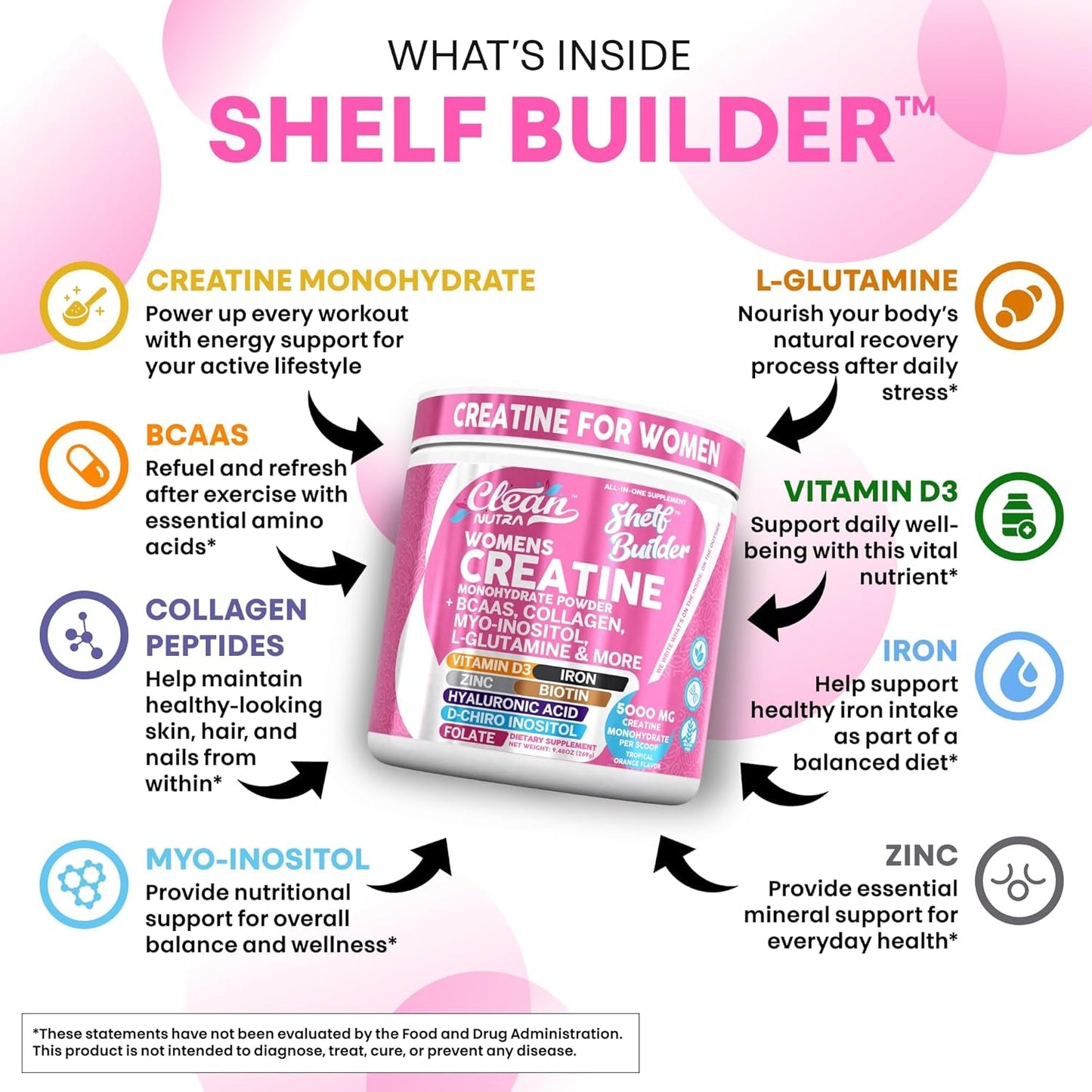 Premium Women's Creatine Supplement with Collagen & Vitamins
