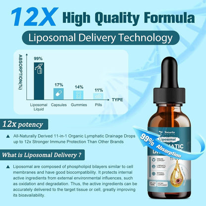 Natural Herbal Detox & Immunity Booster Serum