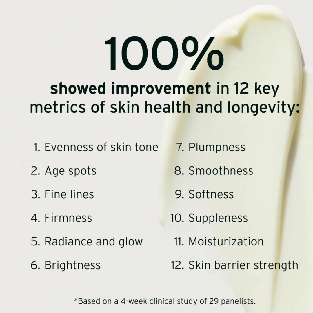 Rejuvenating Anti Aging Moisturizer Lotion