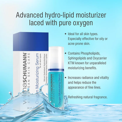 Nourishing Anti Aging Face Serum