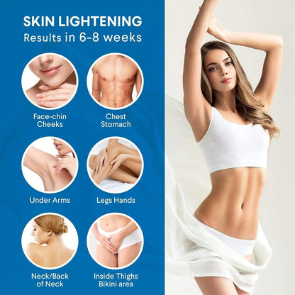 Gentle Razor Bump Treatment + Dark Spot Corrector
