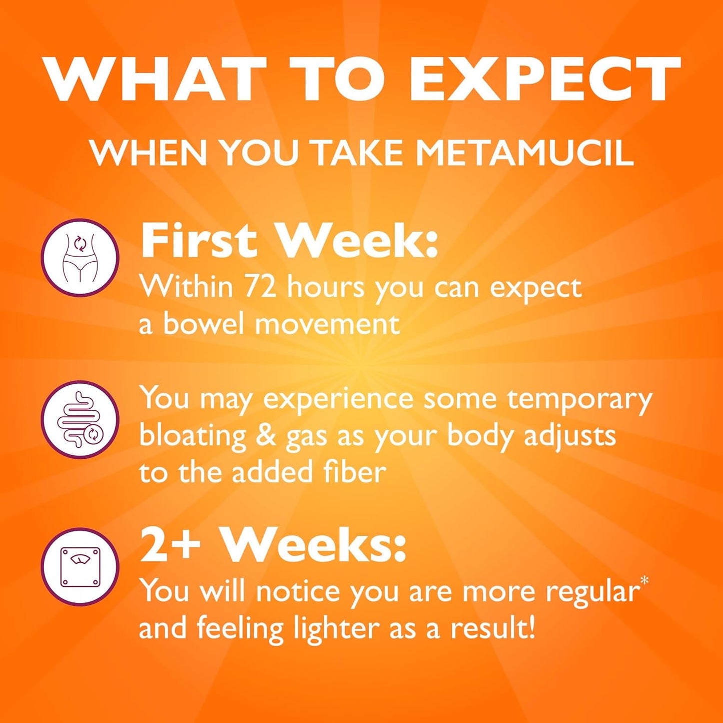 Natural Psyllium Fiber Capsules for Digestive Health
