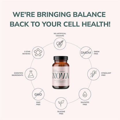 Advanced Cellular Renewal Spermidine Capsules - Anti Aging Support