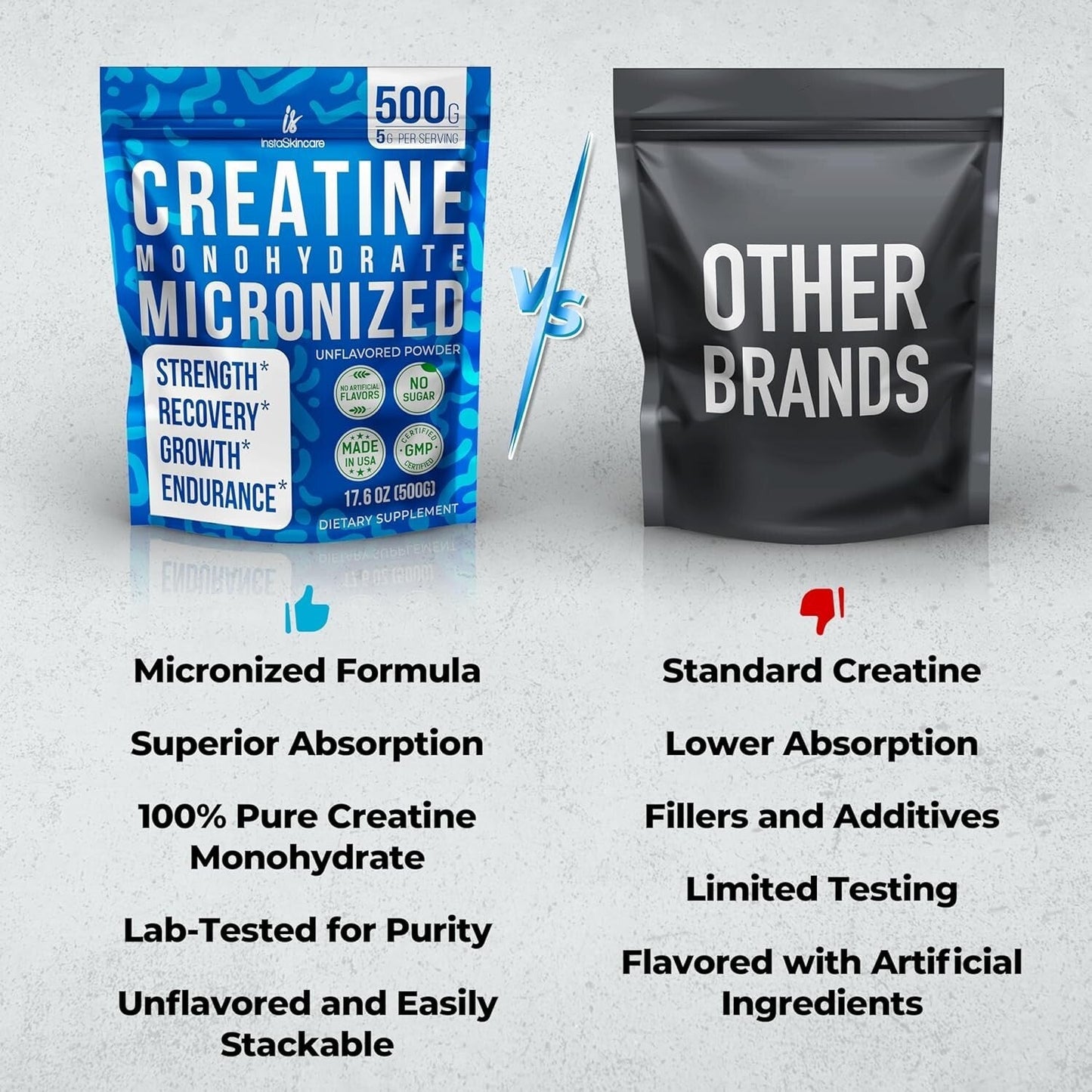 Pure Creatine Powder Supplement - 500g Muscle Builder