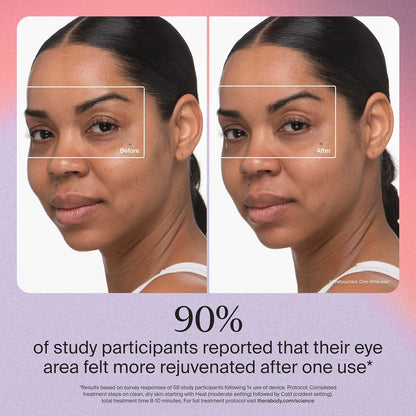 Compact Facial Massager for Puffy Skin Relief