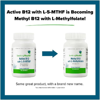 Energy Boosting B12 Supplement with Folate