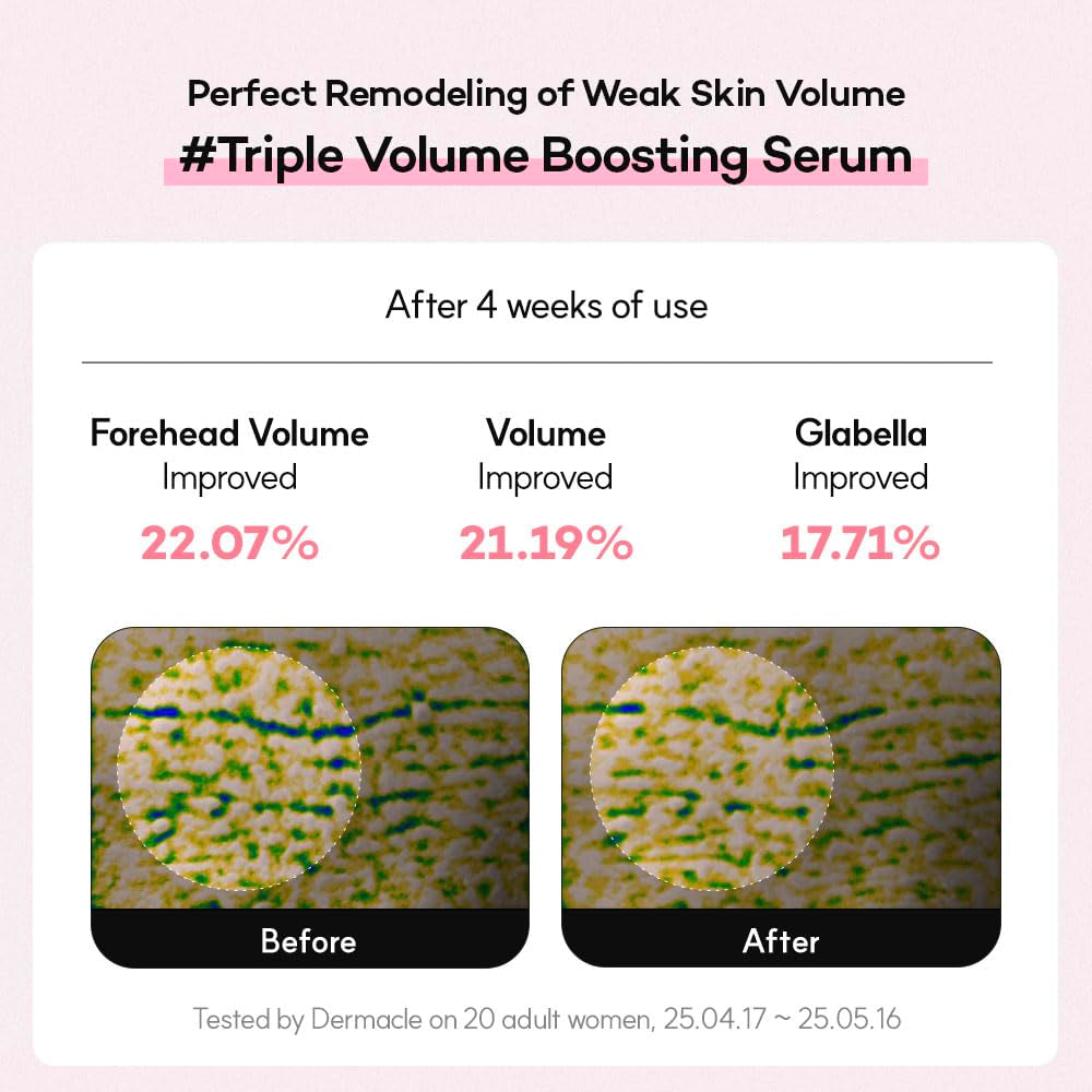 Natural Korean Anti Aging Face Serum 30ml