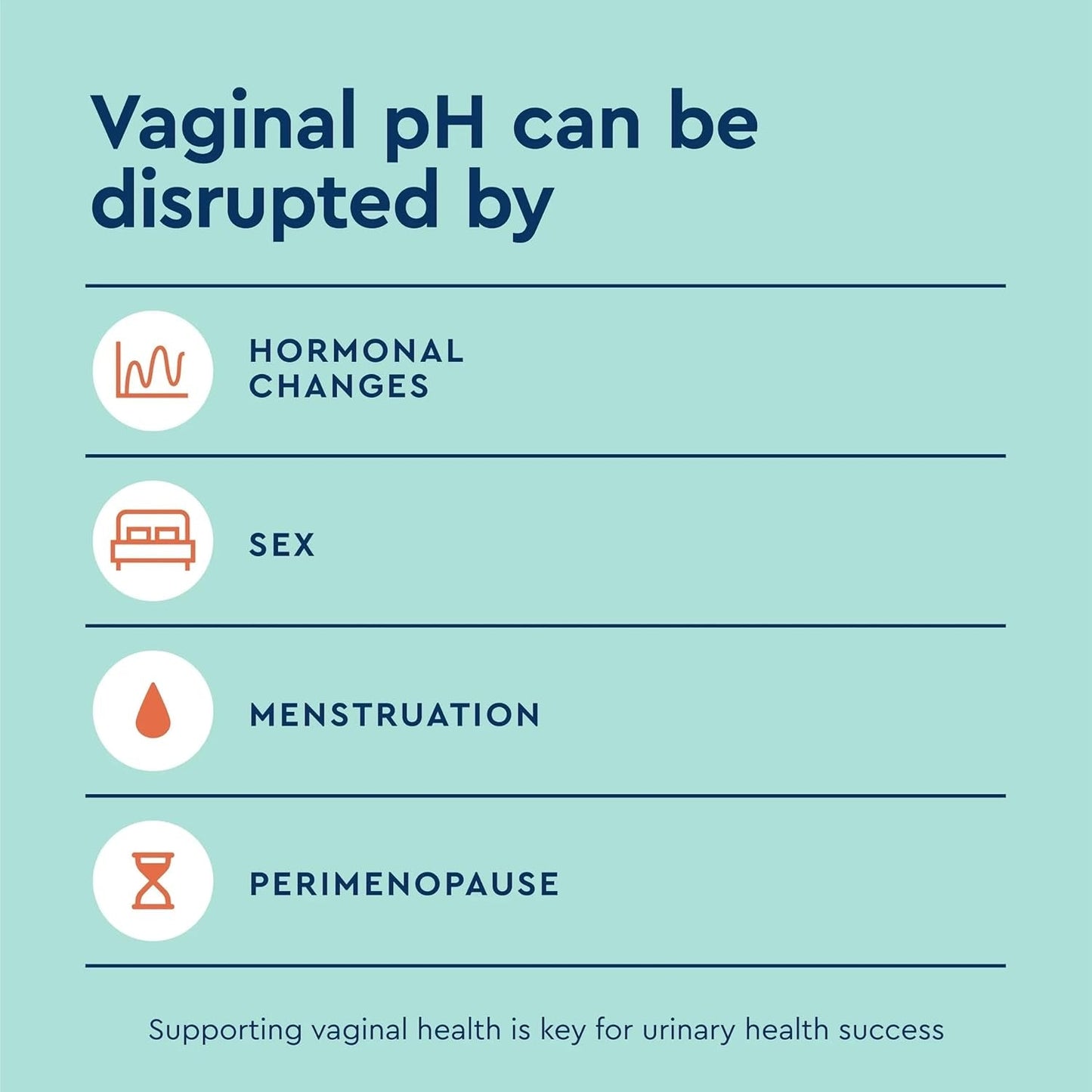 Natural Vaginal Probiotics with Lactobacillus Support
