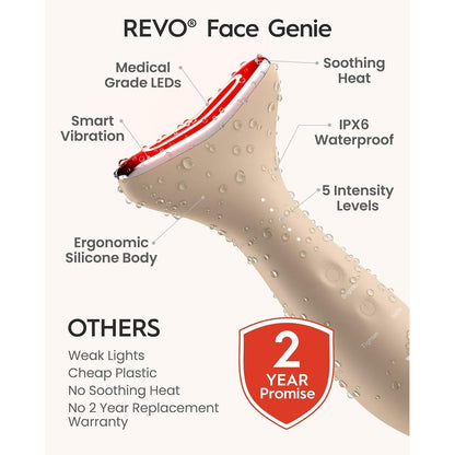 Advanced 3 in 1 Facial Massager for Firming and Glow