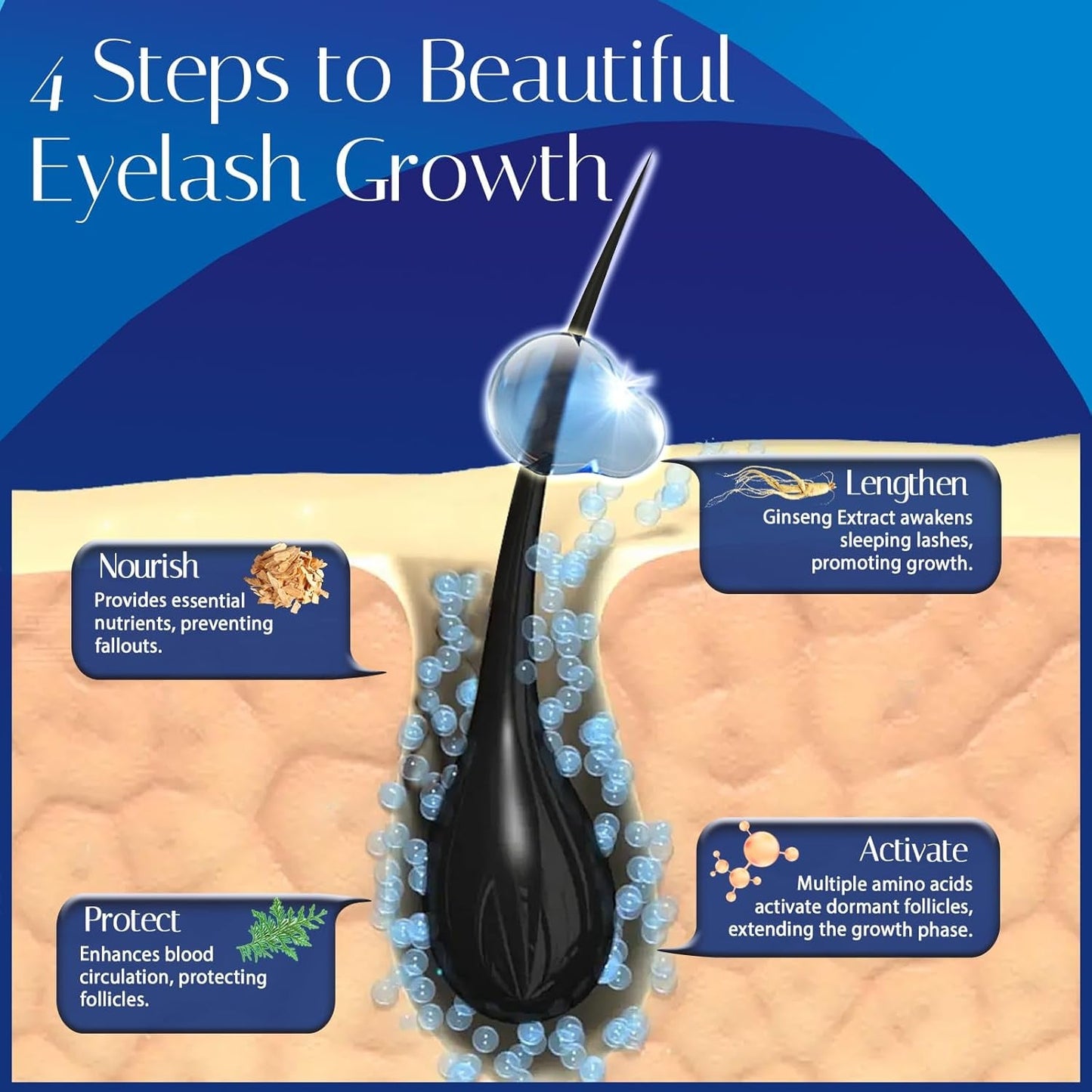 Effective Lash Growth Serum for Thicker Eyelashes