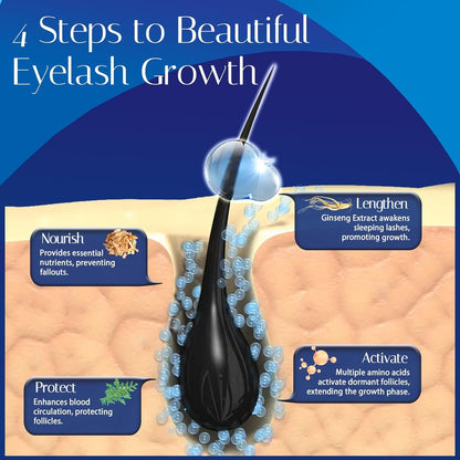 Effective Lash Growth Serum for Thicker Eyelashes