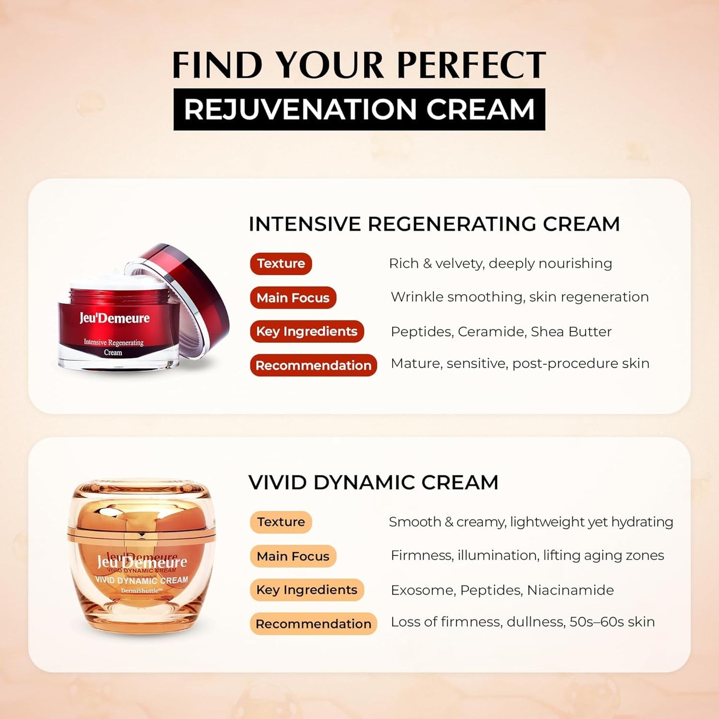 JEU'DEMEURE Intensive Night Moisturizer for Glowing Skin