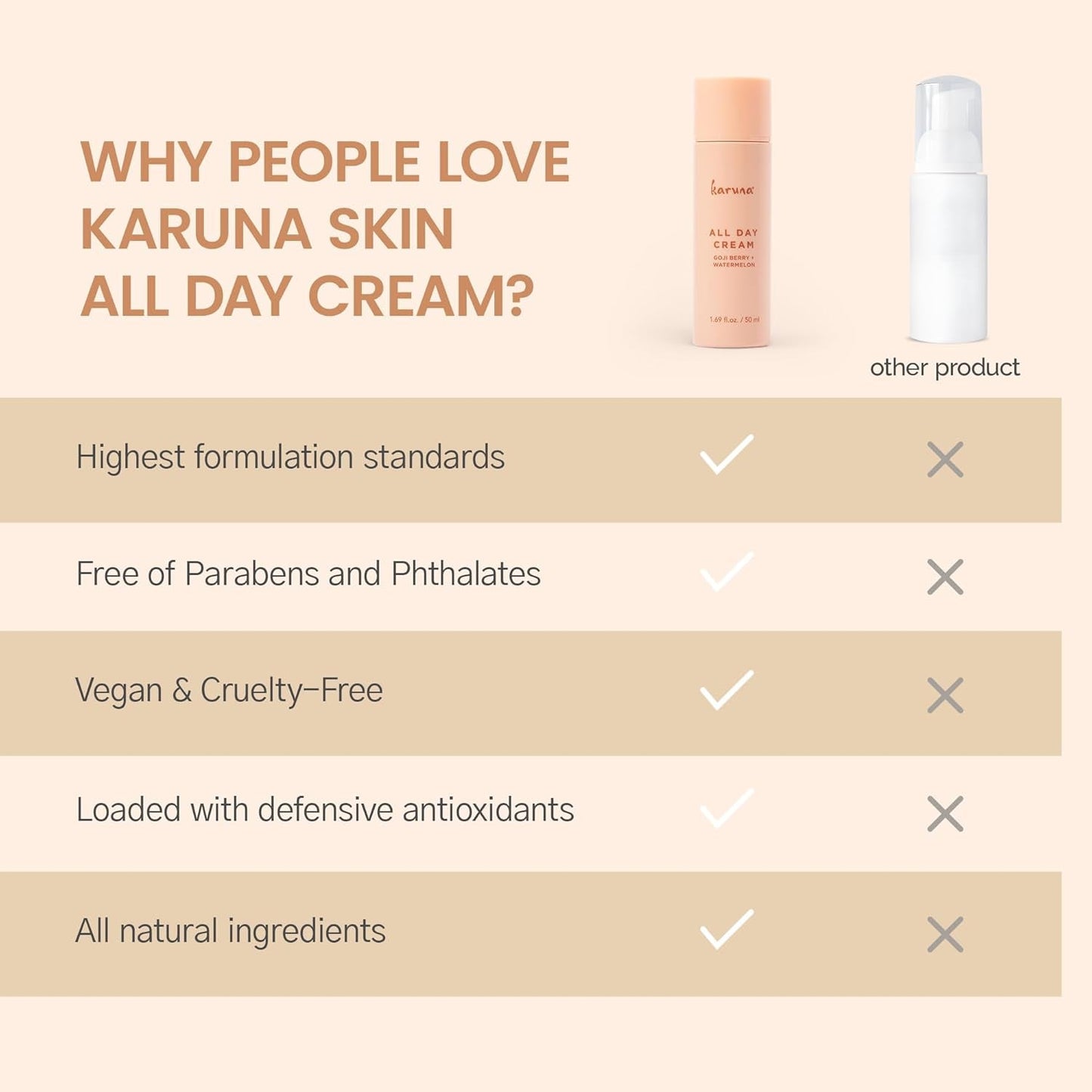 Gentle Daily Face Cream 50ml | Hydrating Moisturizer for Soft Skin