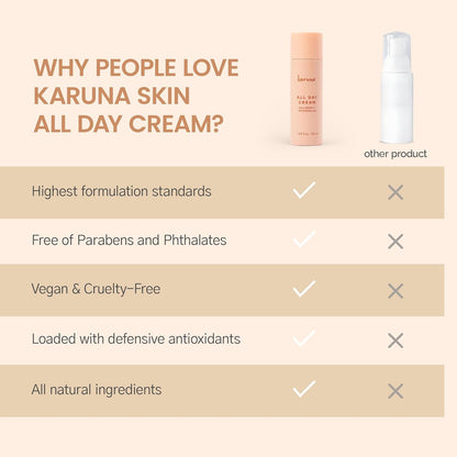 Gentle Daily Face Cream 50ml | Hydrating Moisturizer for Soft Skin