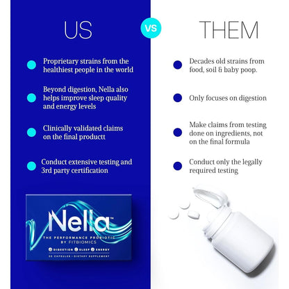 Advanced Probiotic Capsules for Gut Health Support
