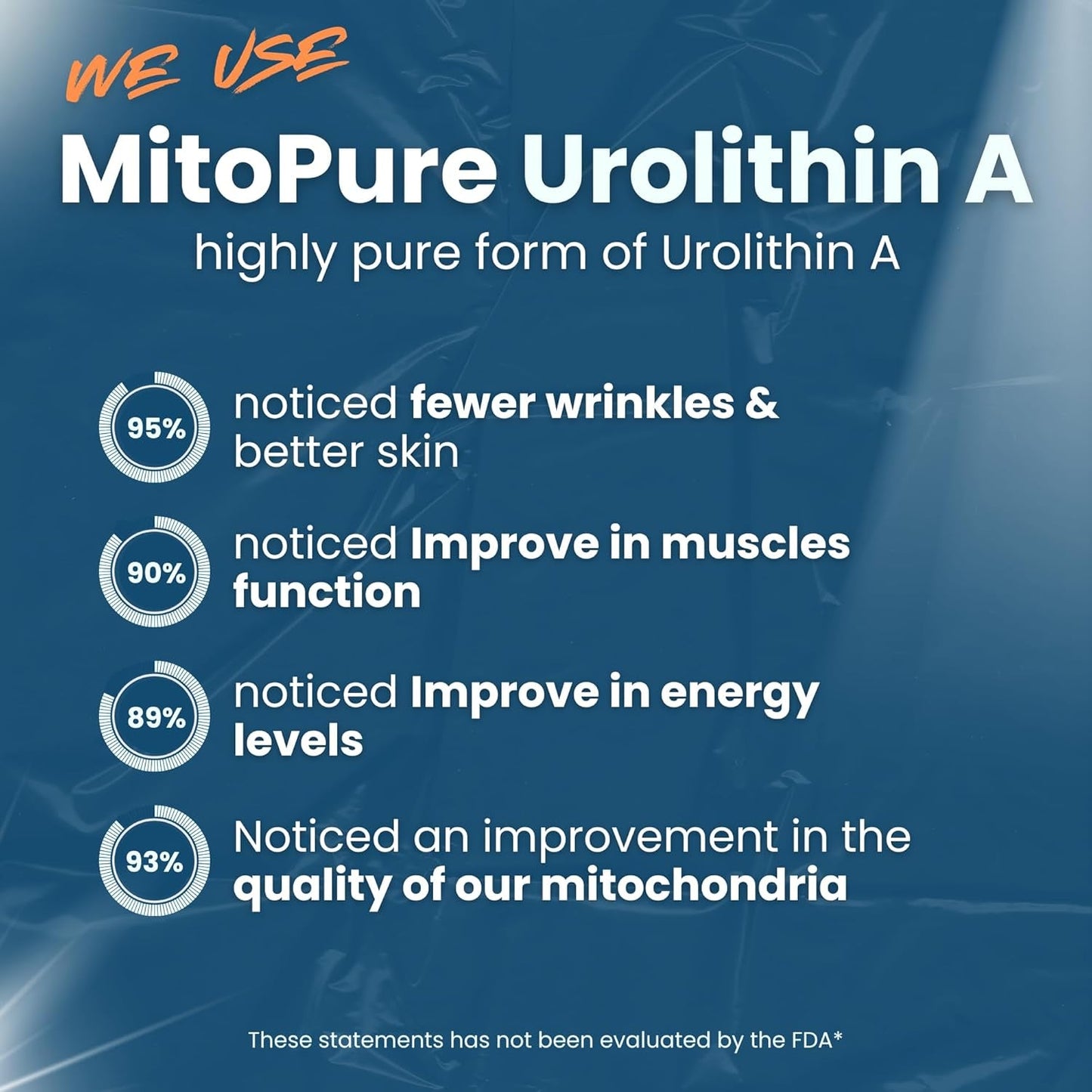 Powerful Anti Aging Supplement with Urolithin A
