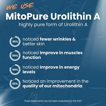 Powerful Anti Aging Supplement with Urolithin A