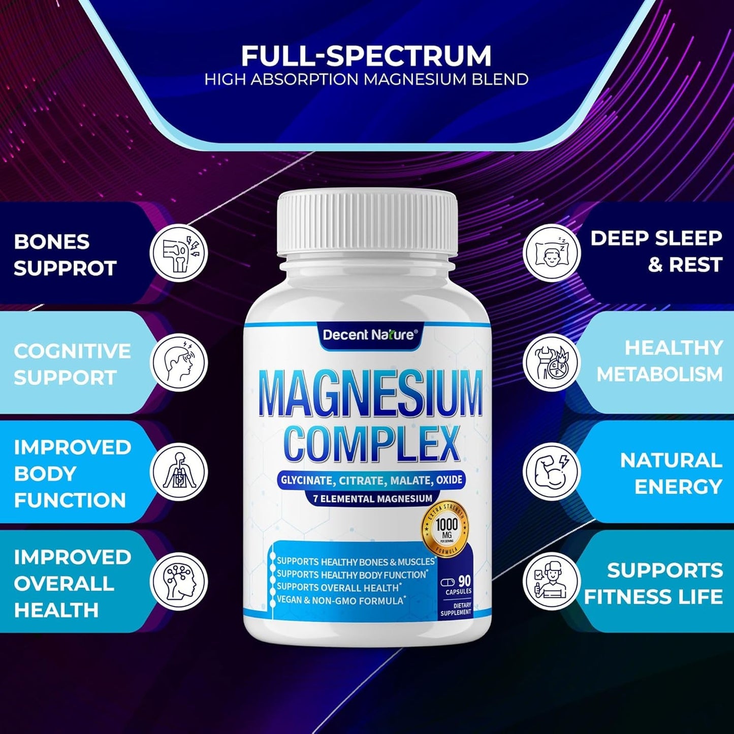 Essential Magnesium Supplement 90 Capsules - Boost Energy