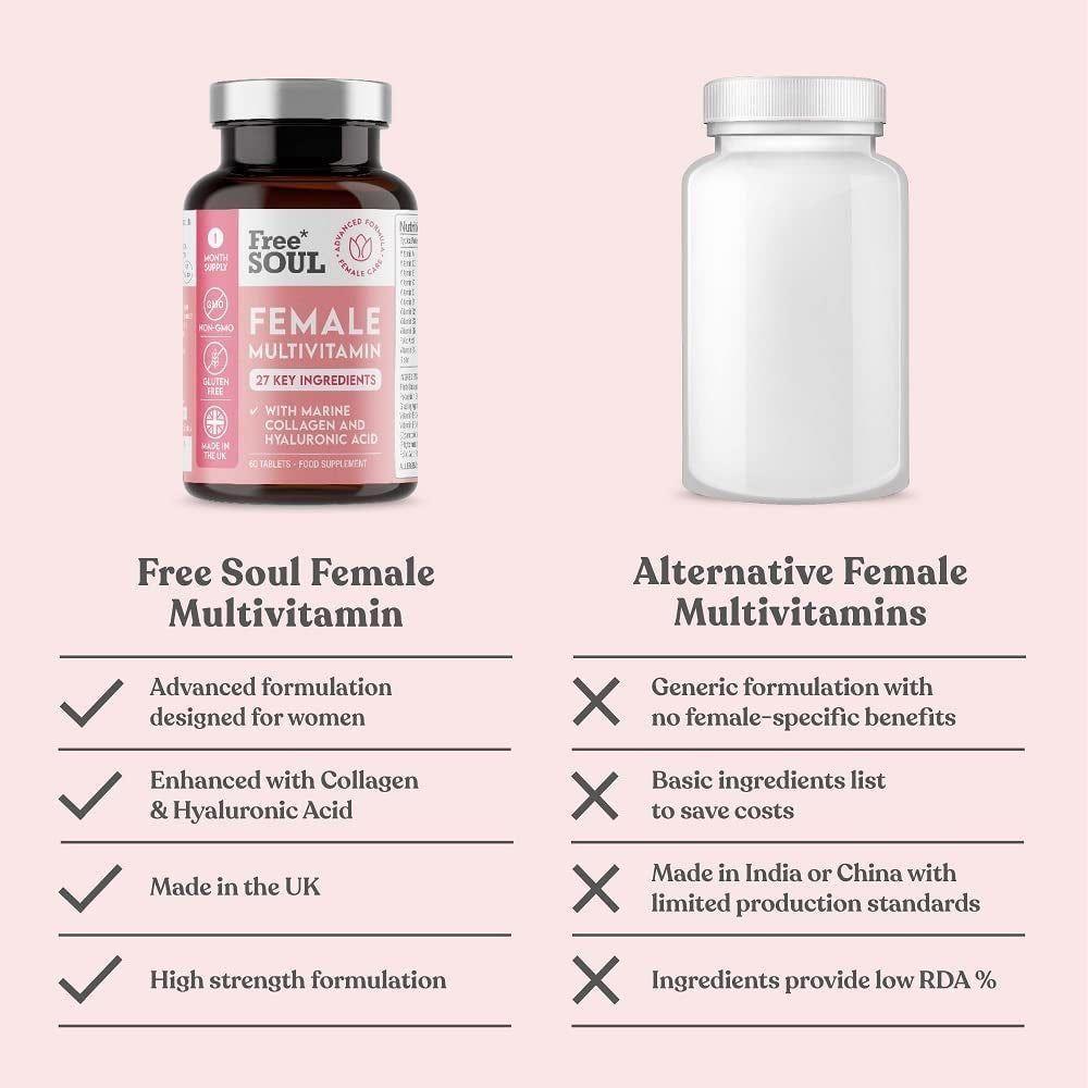 Essential Women's Daily Multivitamin Tablets