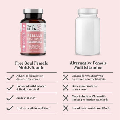 Essential Women's Daily Multivitamin Tablets