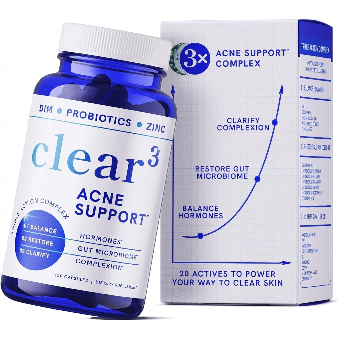 Natural Acne Relief Supplement - 120 Capsules