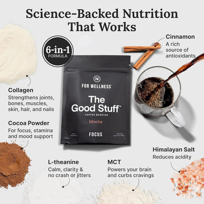 Premium Mocha Coffee Creamer for Energy and Focus