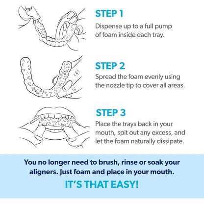 Minty Fresh Aligner Cleaning Solution 50ml