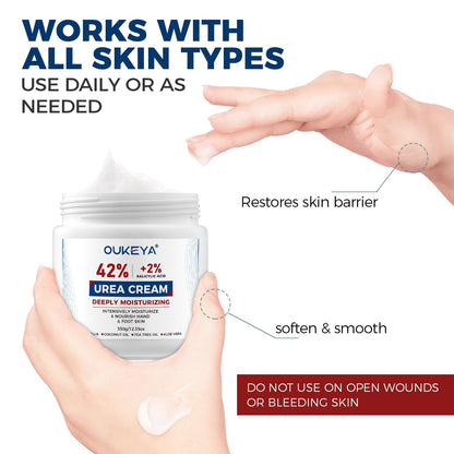 Intensive Moisturizing Foot Cream for Dry Skin