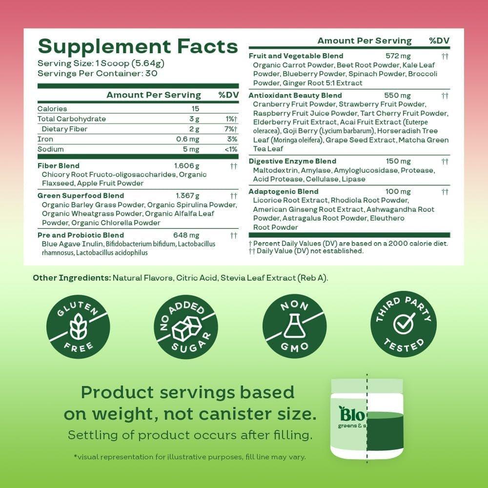 Delicious Strawberry Kiwi Green Superfood Powder