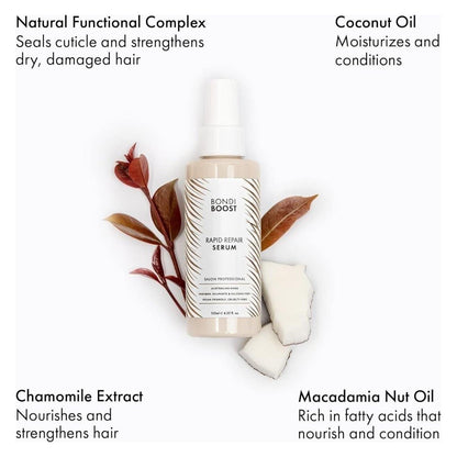Intensive Hair Repair Serum 125ml