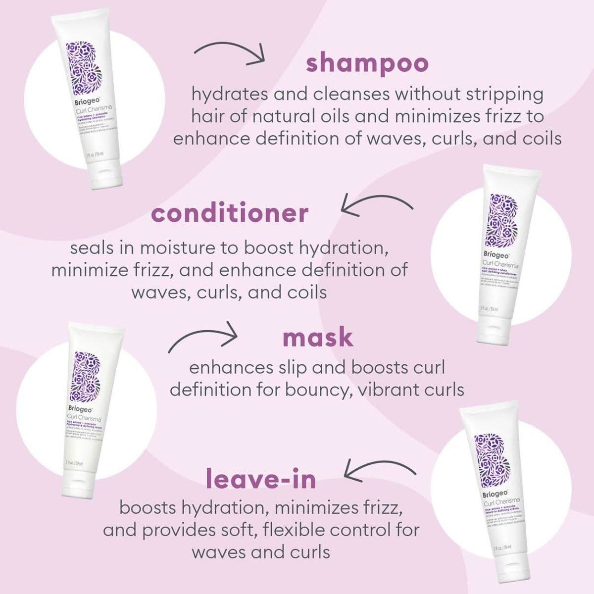 Portable Curl Defining Hydrating Travel Kit