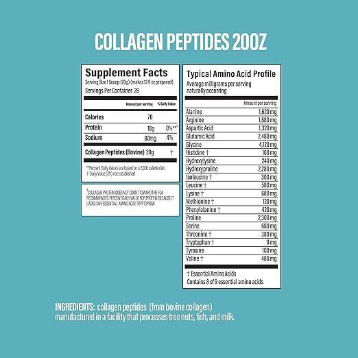 Pure Unflavored Collagen Protein Powder 20oz