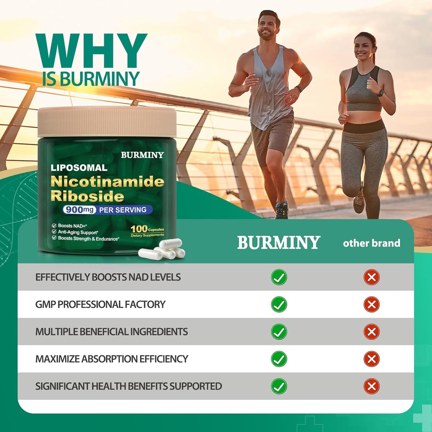 Premium NAD+ Booster Supplement Capsules