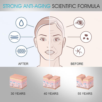 Rich Anti Aging Face Moisturizer Cream 50g