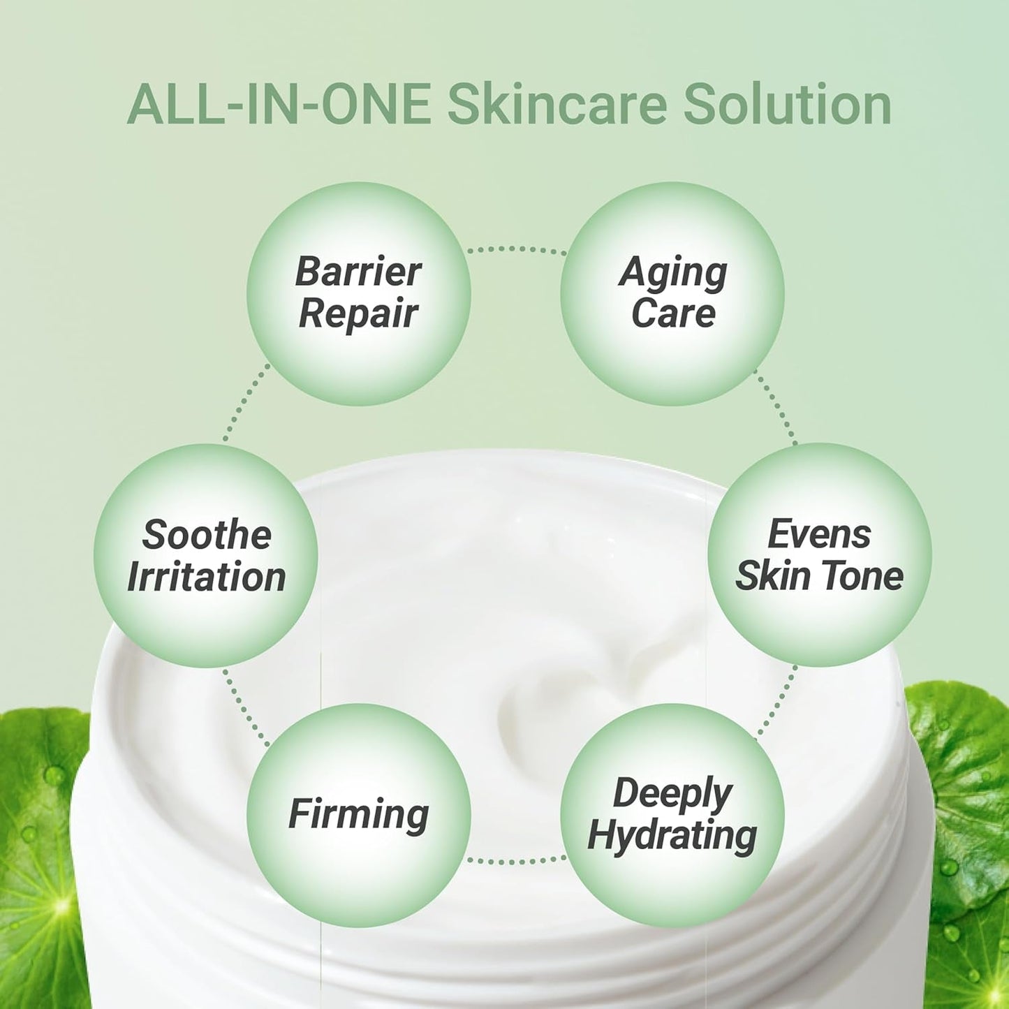 Soothing Face Moisturizer Cream 50ml
