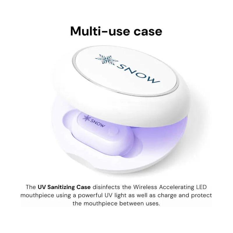 Professional At-Home Teeth Whitening Kit with LED Light