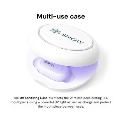 Professional At-Home Teeth Whitening Kit with LED Light