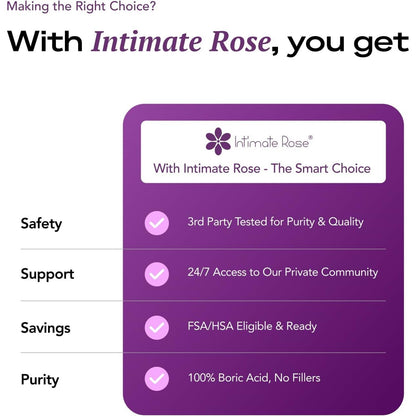 Natural Vaginal Suppositories for pH Balance and Odor Relief