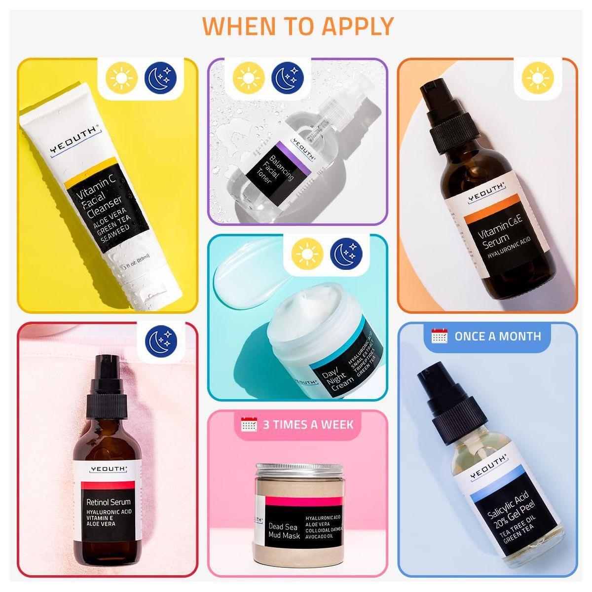 Natural Anti Acne Skin Care Kit with Vitamin C
