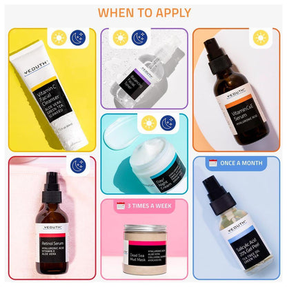Natural Anti Acne Skin Care Kit with Vitamin C
