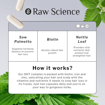 Natural Hair Growth Supplements - Biotin and Saw Palmetto Capsules