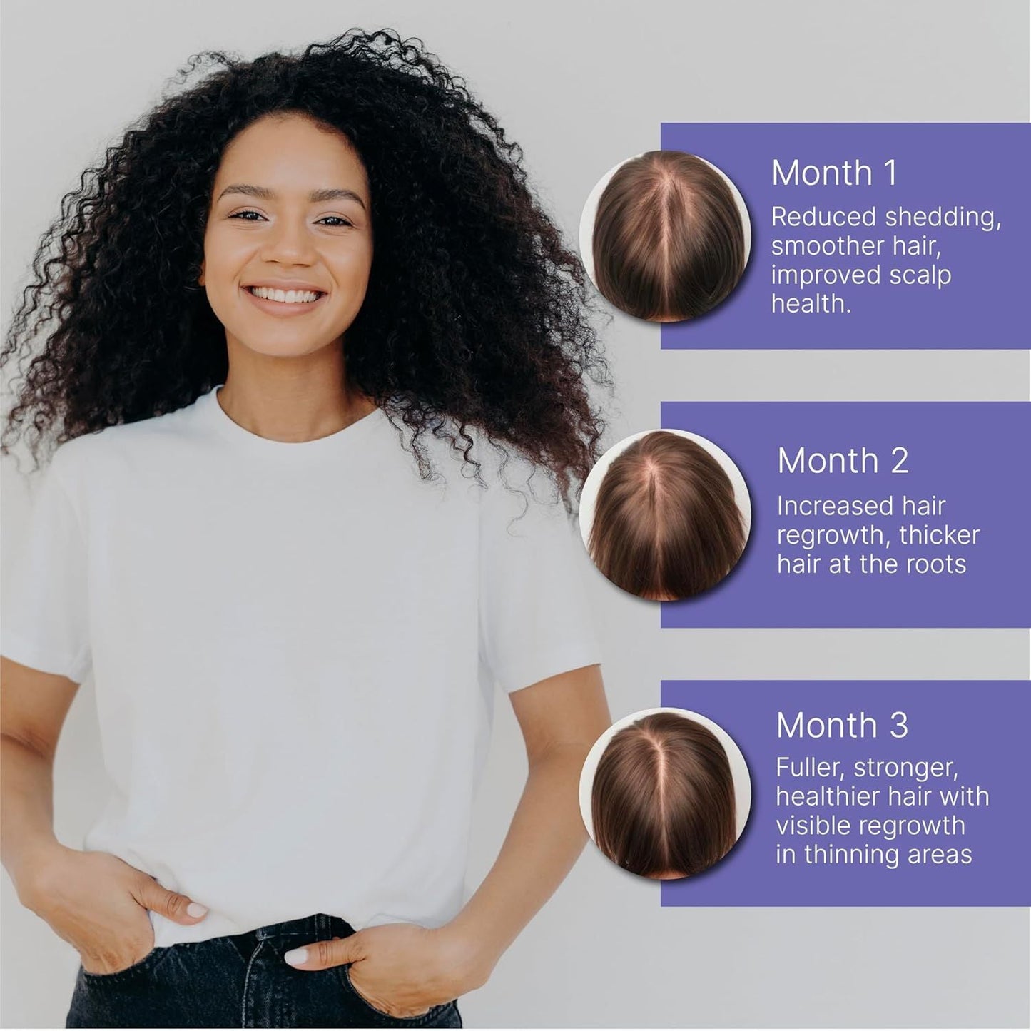 Natural Hair Growth Oil for Postpartum Regrowth 60ml