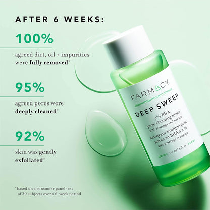 Purifying Daily Face Moisturizer 120ml