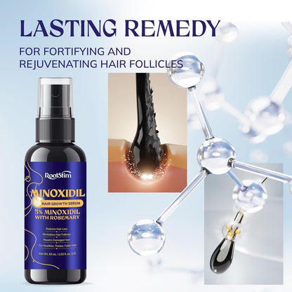 Strong Hair Regrowth Serum for Men and Women