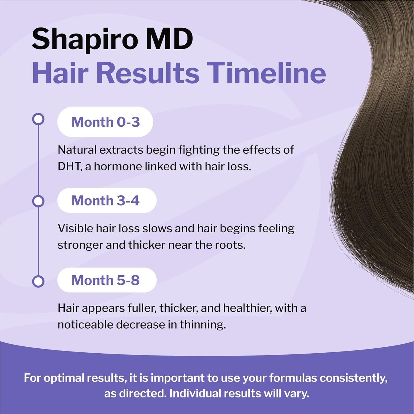Thickening Shampoo & Conditioner Set for Stronger Hair