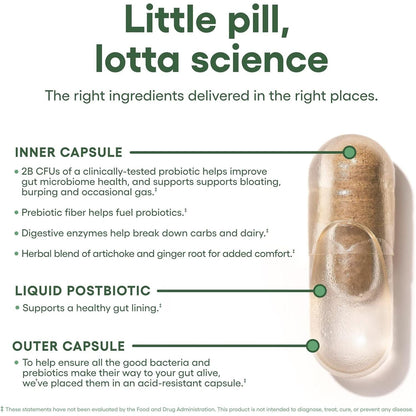 Natural Digestive Probiotic Capsules for Gas Relief