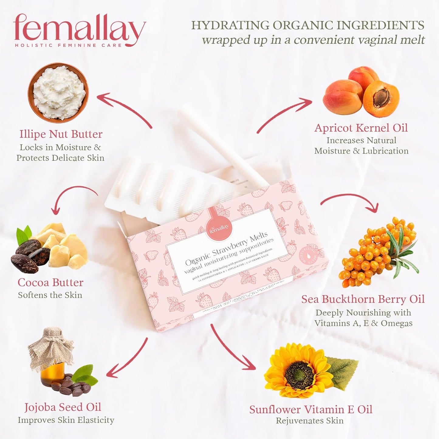 Natural Vaginal Moisture Suppositories for Dryness Relief