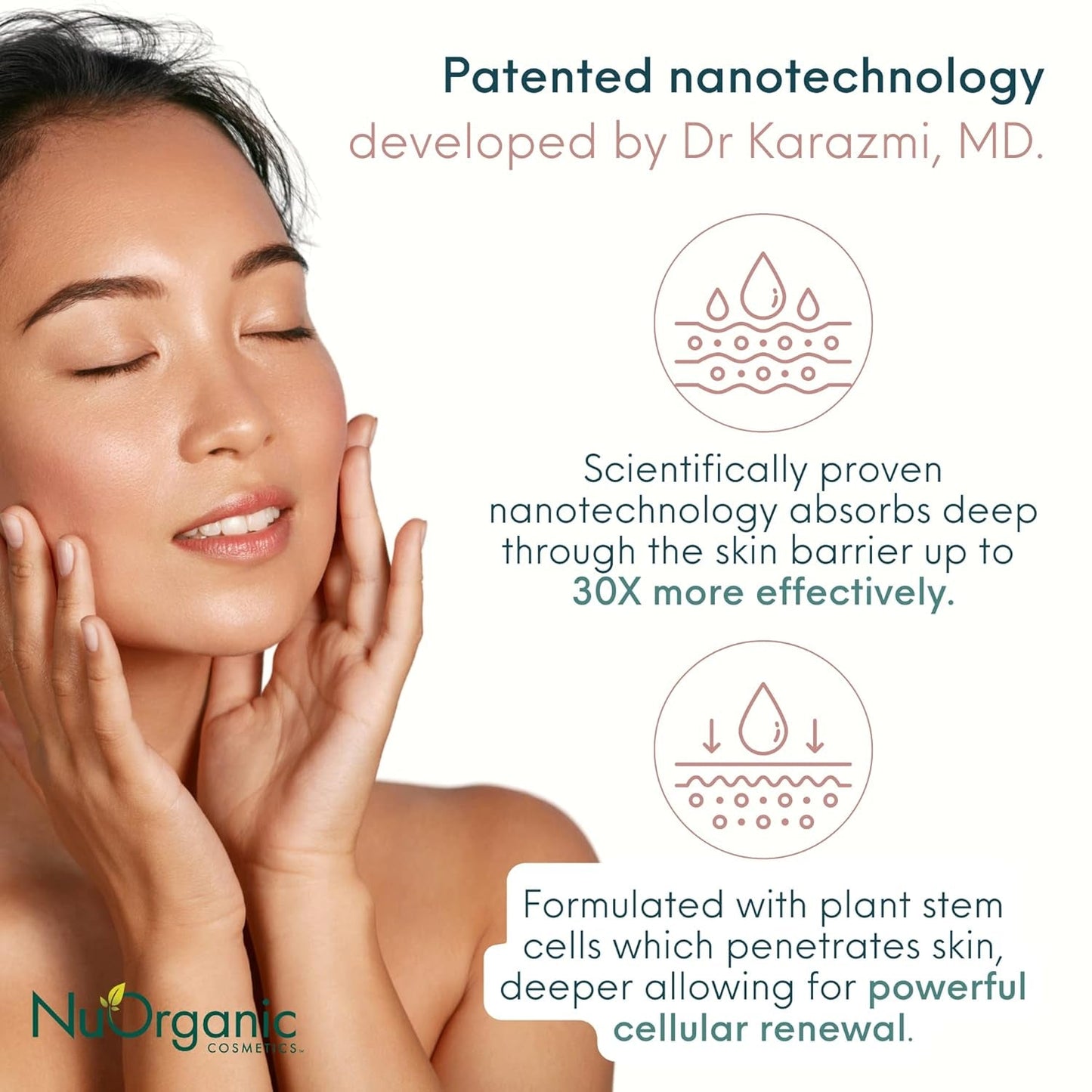 Natural Anti Aging Face Serum 30ml with Vitamin C