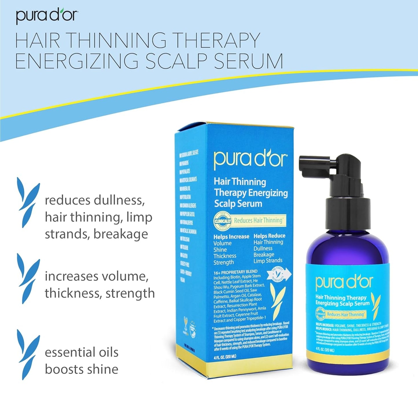 Nourishing Hair Growth Serum for Stronger Roots and Volume