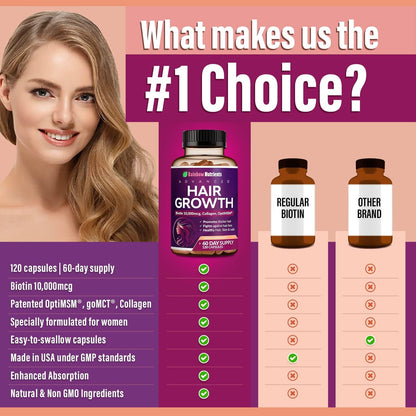 Natural Hair Vitamin Supplement - Biotin & Collagen Capsules